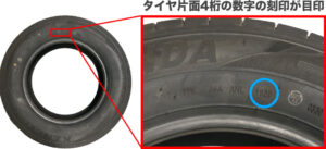 廃タイヤ-製造年-見方